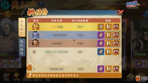 火影爆料的小说排行榜最新,揭秘最新小说排行榜风云变幻